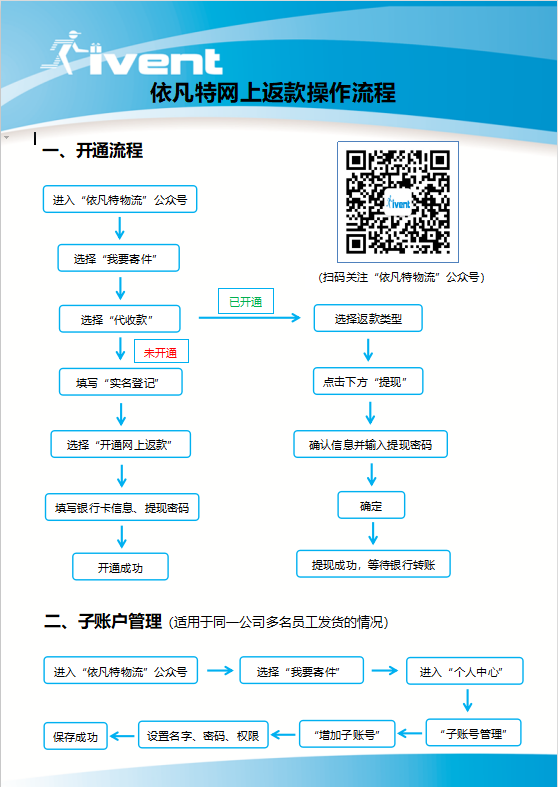 1599295846567522.png 72c1fdf8d163f8a27cb96146b191bf9.png